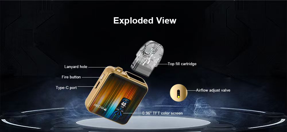 Le migliori sigarette elettroniche a pod per principianti: la guida definitiva per iniziare con il dispositivo perfetto