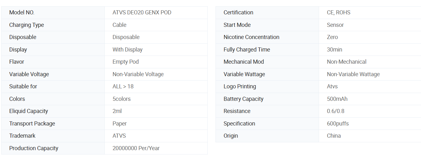 Le migliori sigarette elettroniche a pod per principianti: la guida definitiva per iniziare con il dispositivo perfetto